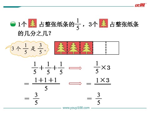 五年级下册数学（北师大）分数乘法（一）第2页