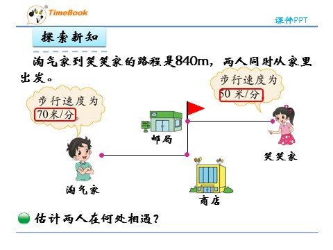 五年级下册数学（北师大）7.2相遇问题第6页