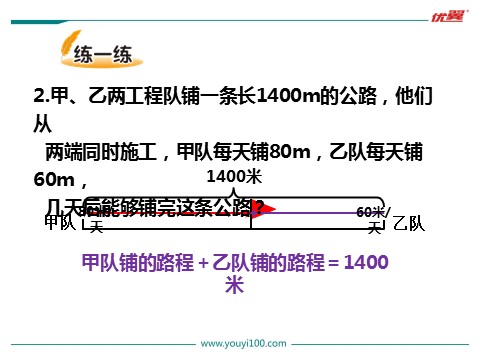 五年级下册数学（北师大）相遇问题第9页