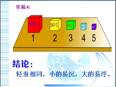 五年级下册科学（教科版）物体在水中是沉还是浮PPT教学课件(科学)第10页