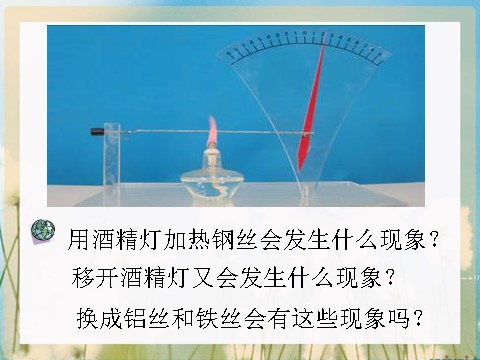 五年级下册科学（教科版）科学第二单元“热”金属热胀冷缩吗ppt课件（）第6页