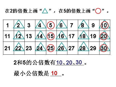 五年级下册数学（苏教版）数学公开课公倍数ppt课件第9页