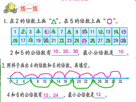 五年级下册数学（苏教版）数学精品公倍数ppt课件第7页