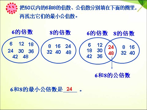 五年级下册数学（苏教版）公倍数ppt课件(数学)第6页