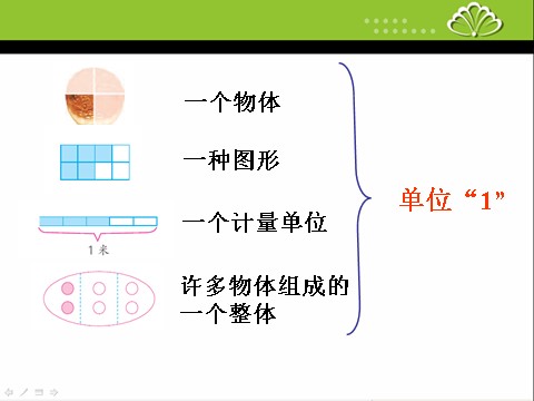 五年级下册数学（苏教版）分数的意义ppt课件(数学)第3页