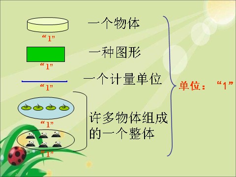 五年级下册数学（苏教版）数学公开课分数的意义ppt课件第7页