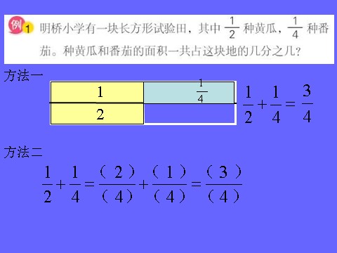 五年级下册数学（苏教版）异分母分数加减法ppt课件(数学)第7页