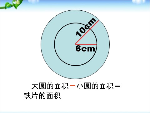 五年级下册数学（苏教版）数学优质课圆的面积和简单组合图形的面积ppt课件第3页