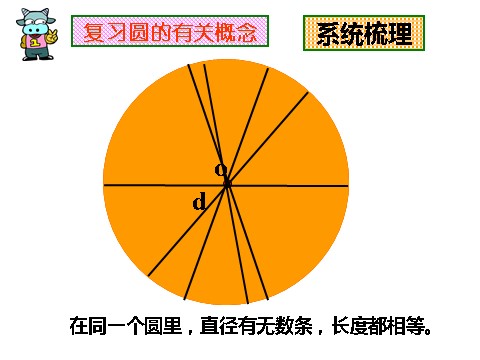 五年级下册数学（苏教版）数学圆的面积和简单组合图形的面积ppt课件第8页