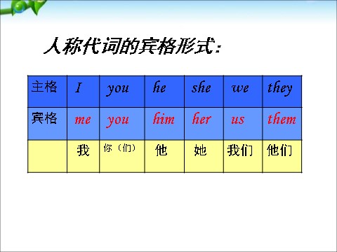 五年级下册英语（外研版三起点）原创Module5 Unit2 It's too big for youppt课件第8页