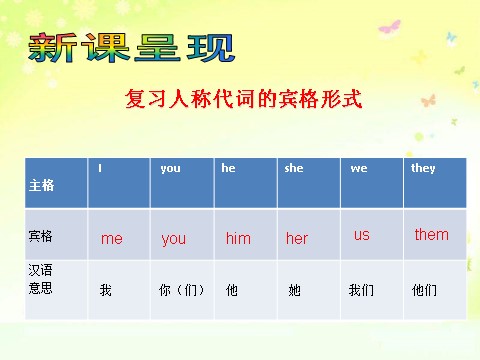 五年级下册英语（外研版三起点）优质课Module5 Unit2 It's too big for youppt课件第2页