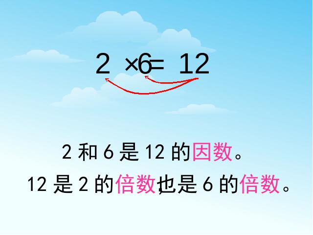 五年级下册数学（人教版）ppt数学课件-《因数与倍数》第7页