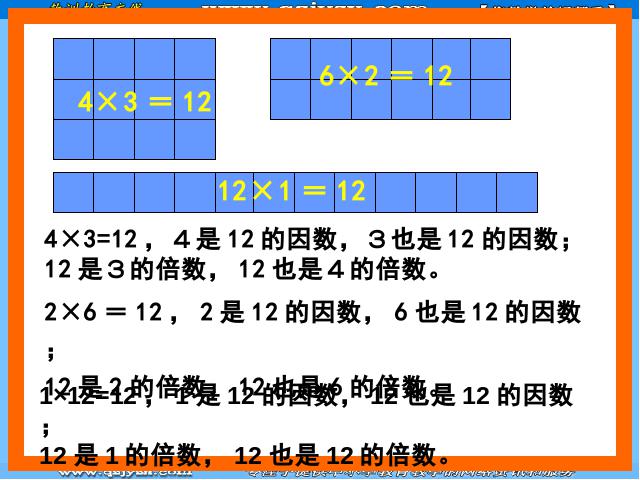 五年级下册数学（人教版）ppt数学课件-《因数与倍数》第8页