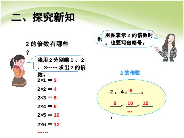 五年级下册数学（人教版）《第二单元:因数与倍数》(数学)第5页