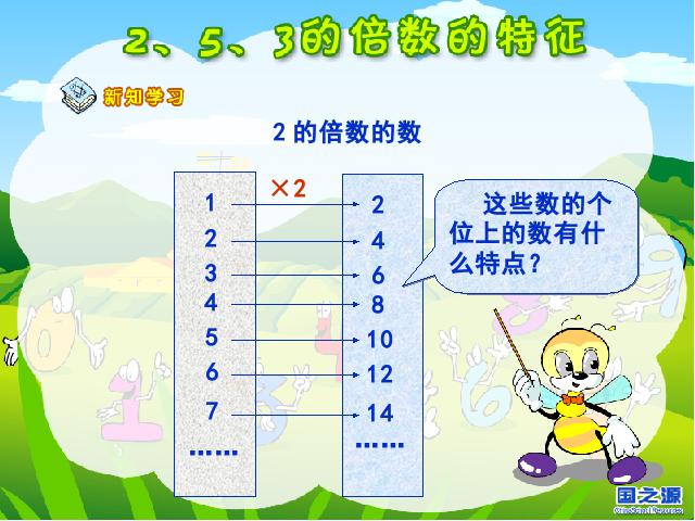 五年级下册数学（人教版）数学第二单元-《2、5、3的倍数》第3页