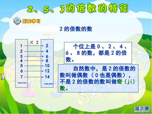 五年级下册数学（人教版）数学第二单元-《2、5、3的倍数》第4页