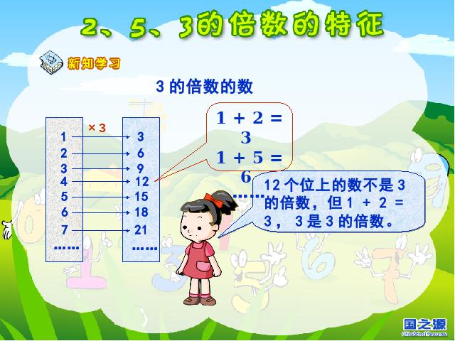 五年级下册数学（人教版）数学第二单元-《2、5、3的倍数》第9页