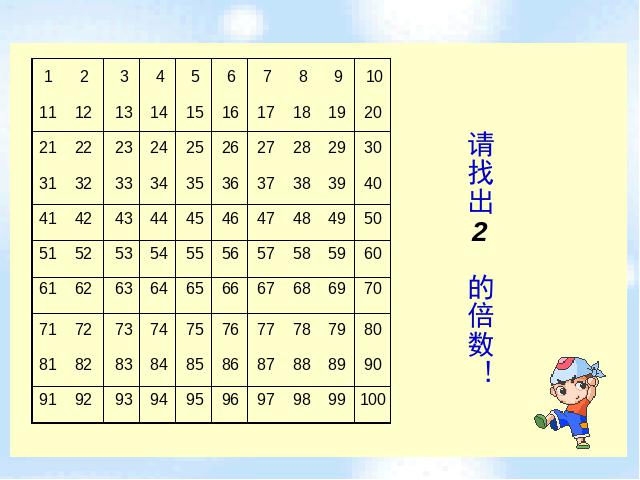 五年级下册数学（人教版）数学第二单元(新课标)-《2、3、5的倍数的特征》第3页