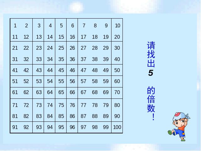 五年级下册数学（人教版）数学第二单元(新课标)-《2、3、5的倍数的特征》第5页