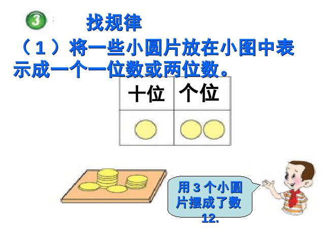 五年级下册数学（人教版）《3的倍数》第4页