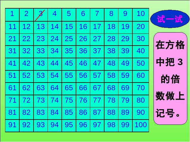 五年级下册数学（人教版）《3的倍数》第8页