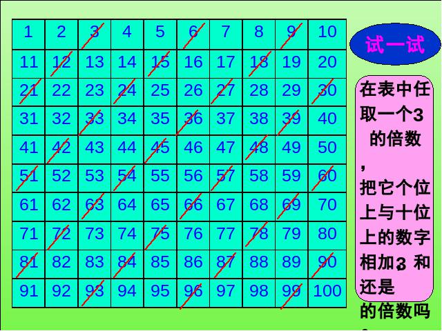 五年级下册数学（人教版）《3的倍数》第9页