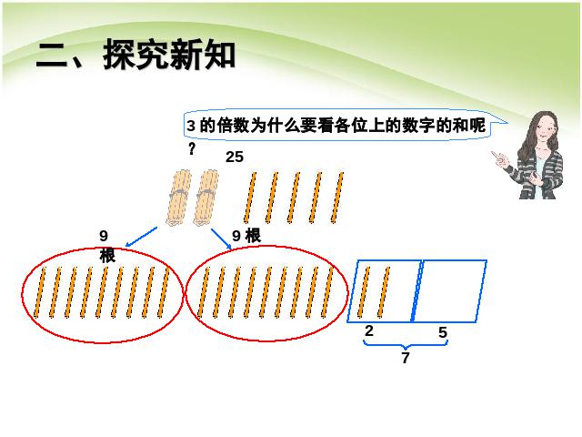 五年级下册数学（人教版）数学:因数与倍数:3的倍数特征第7页