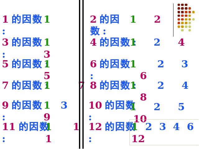 五年级下册数学（人教版）数学第二单元-《质数和合数》第2页