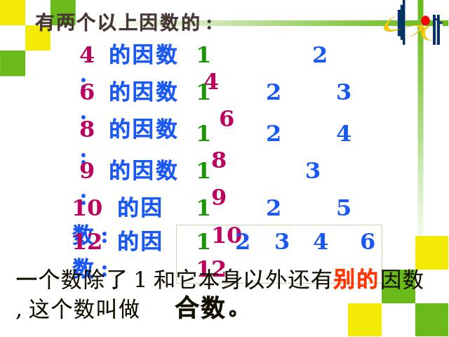 五年级下册数学（人教版）数学第二单元(新课标)-《质数和合数》第5页