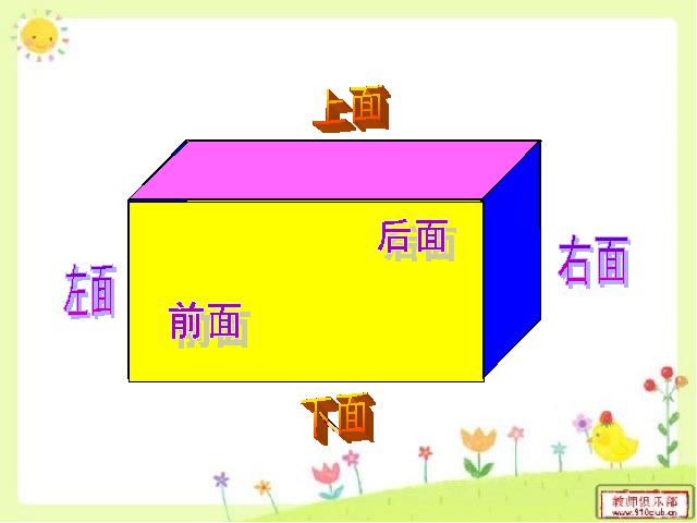 五年级下册数学（人教版）  本课件是数学第三单元-《长方体的认识》ppt教学第8页