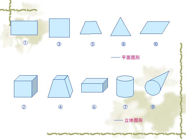 五年级下册数学（人教版）数学第三单元-《长方体和正方体的认识》第3页