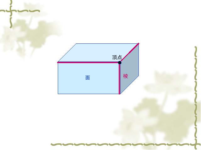 五年级下册数学（人教版）数学第三单元-《长方体和正方体的认识》第5页