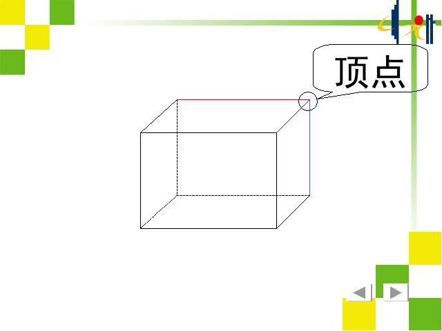 五年级下册数学（人教版）本课件新数学第三单元ppt-《长方体和正第6页