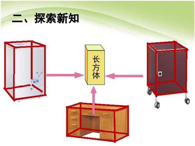 五年级下册数学（人教版）数学第三单元:长方体和正方体的认识第3页