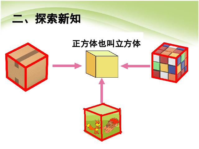 五年级下册数学（人教版）数学第三单元:长方体和正方体的认识第4页