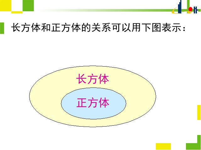 五年级下册数学（人教版）《长方体和正方体的认识》教学第9页