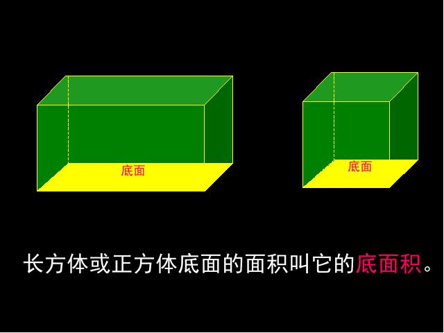 五年级下册数学（人教版）数学第三单元-《长方体和正方体体积公式的统一》ppt第5页