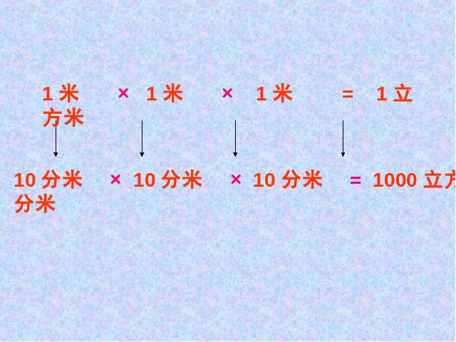 五年级下册数学（人教版）ppt数学课件-《体积单位间的进率》第5页