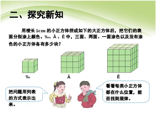 五年级下册数学（人教版）数学《探索图形》第3页