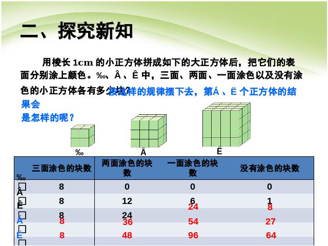 五年级下册数学（人教版）数学《探索图形》第4页