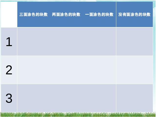 五年级下册数学（人教版）《探索图形》PPT教学原创课件(数学)第10页