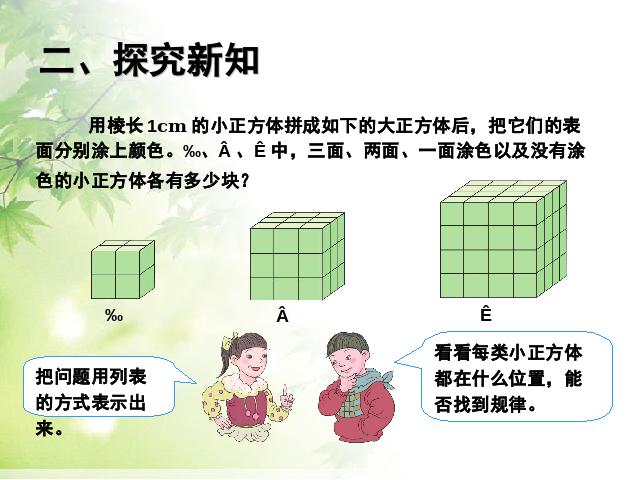 五年级下册数学（人教版）数学《2015年新版:探索图形》第3页