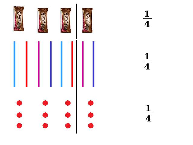 五年级下册数学（人教版）-《分数的意义和性质-分数的意义》下载第6页