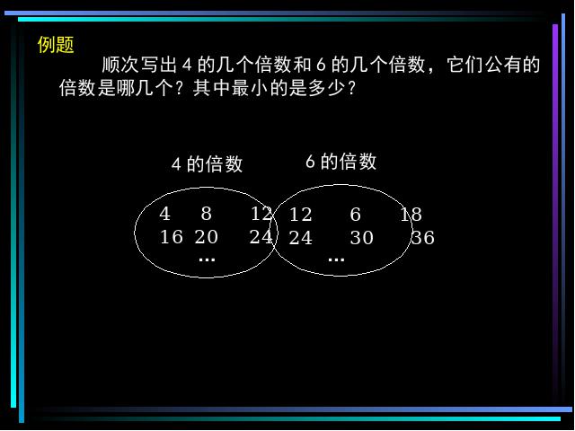 五年级下册数学（人教版）数学第四单元-《最小公倍数》第7页