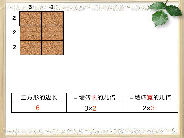 五年级下册数学（人教版）新数学第四单元-《最小公倍数》第6页