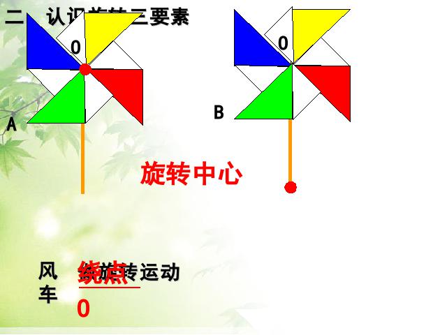 五年级下册数学（人教版）数学《第五单元:图形的运动（三）》优质课第5页