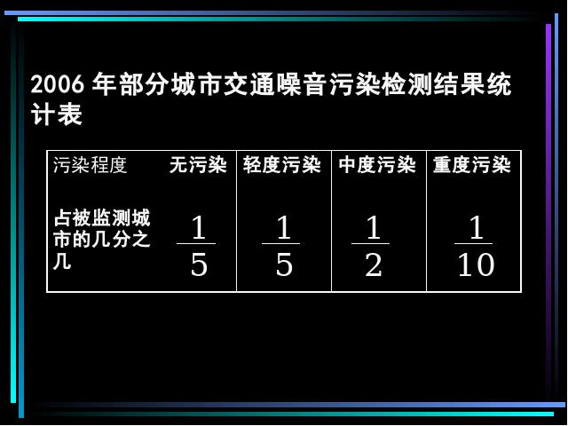 五年级下册数学（人教版）第五单元-《分数加减混合运算》第4页