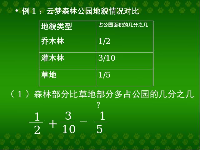 五年级下册数学（人教版）新-《分数加减混合运算》课件下载第3页