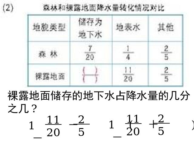 五年级下册数学（人教版）数学第五单元-《分数加减混合运算》第4页