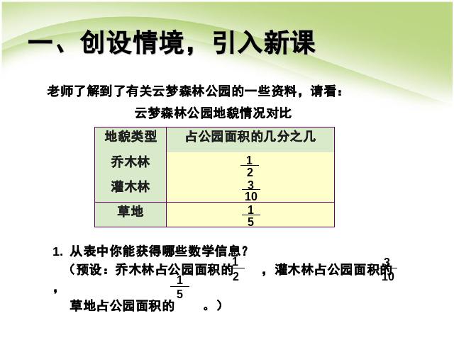 五年级下册数学（人教版）数学《第六单元:分数加减混合运算》第3页